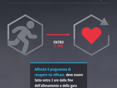 Compex e Urban insieme 6