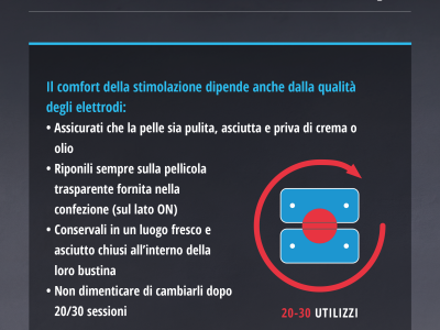 Compex e Urban insieme 4