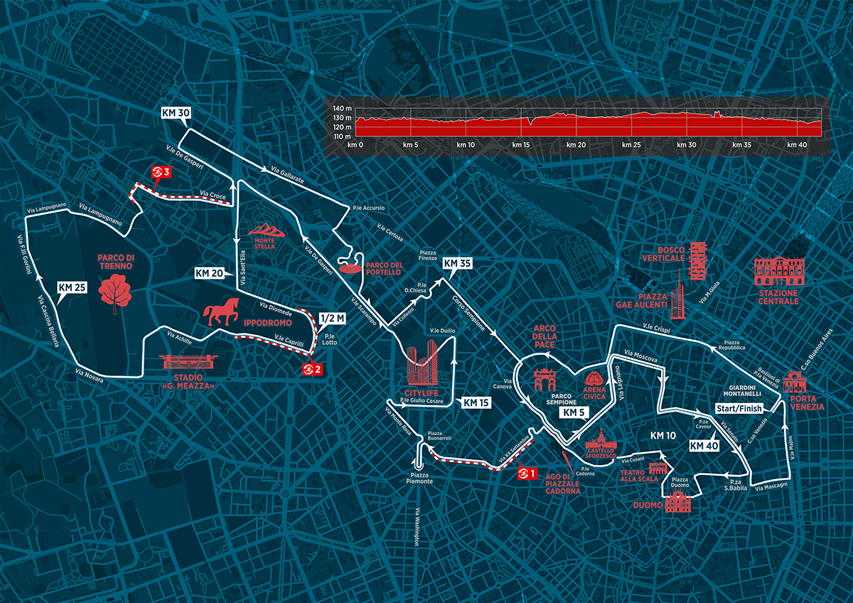 Milano Marathon 2023 - Staffetta