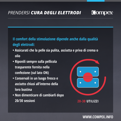 5889-IT Rev A NMES How to infographic segments 7