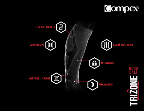 IT TriZone Calf Diagram